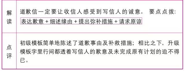 高中英语作文万能模板，作文20+其实并不难！