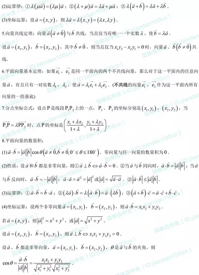 高中数学必修4公式定理精编！需要的同学打开存一下