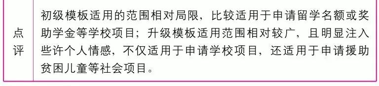 高中英语作文万能模板，作文20+其实并不难！