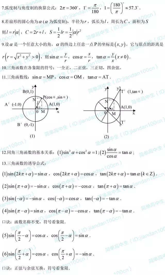 高中数学必修4公式定理精编！需要的同学打开存一下