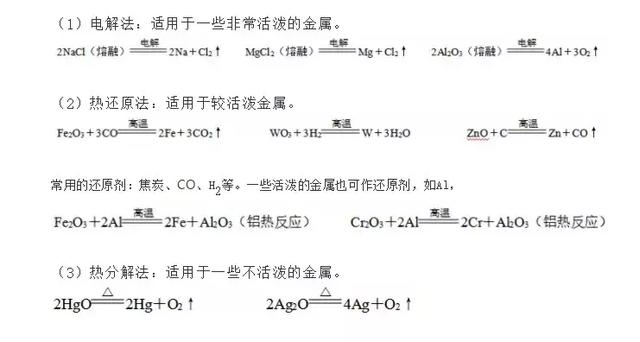 高中化学常考的100个知识点总结，学霸必备！