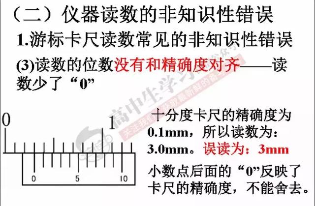 高中物理若能这样答题，轻松多考20分！