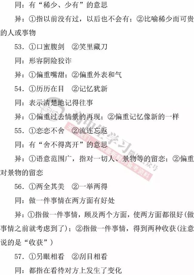 高中语文「必修1-5」常考成语知识清单｜期末应考必备！