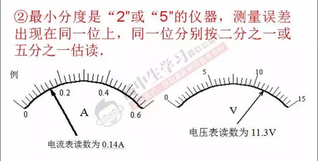高中物理若能这样答题，轻松多考20分！