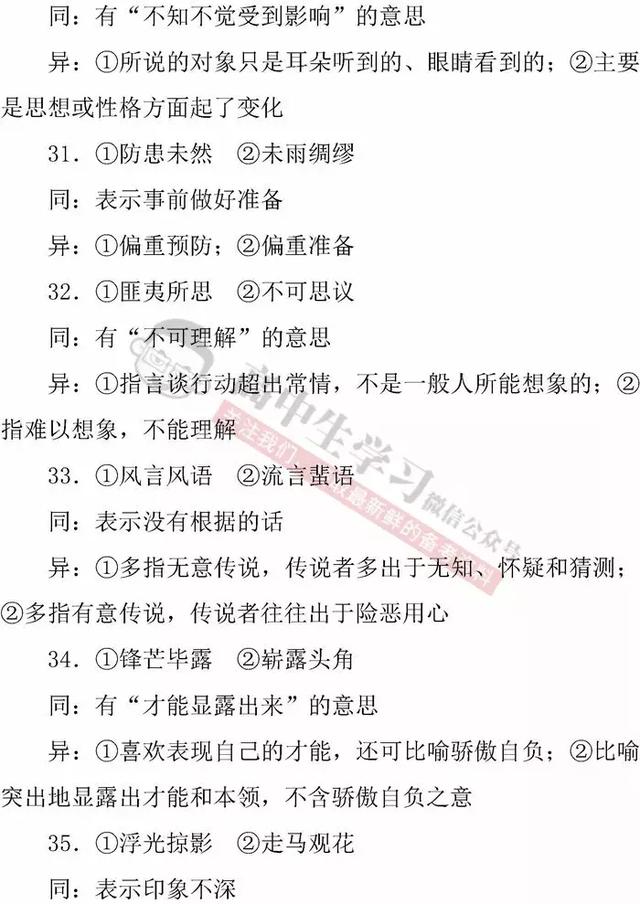 高中语文「必修1-5」常考成语知识清单｜期末应考必备！