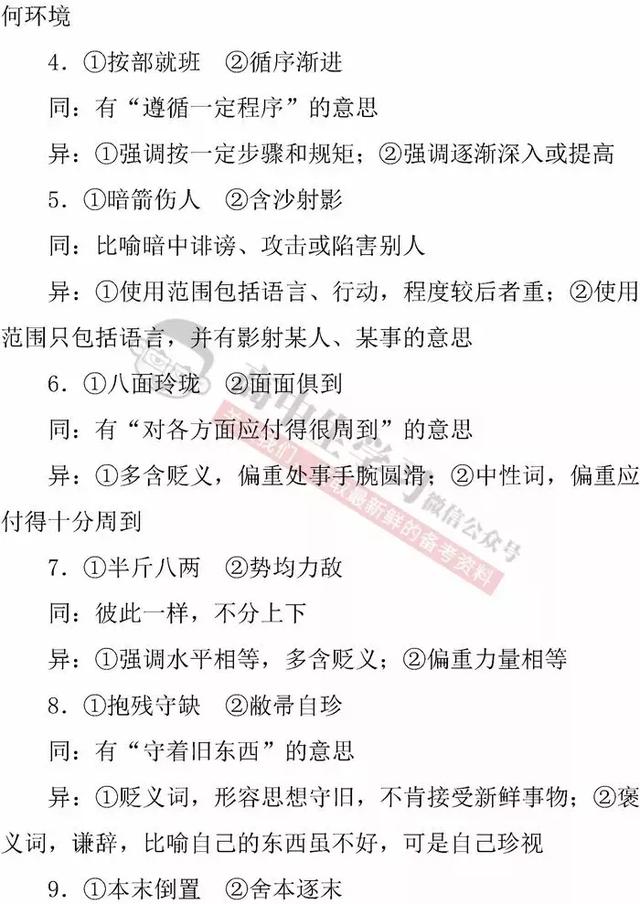 高中语文「必修1-5」常考成语知识清单｜期末应考必备！