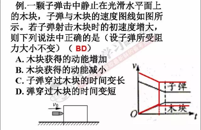 高中物理若能这样答题，轻松多考20分！