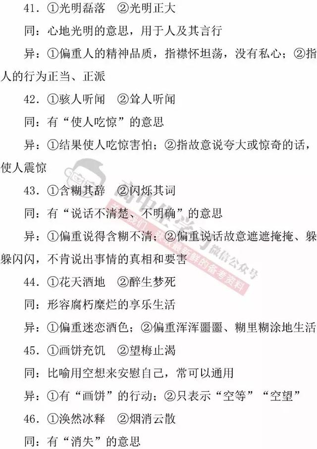 高中语文「必修1-5」常考成语知识清单｜期末应考必备！