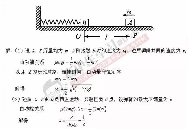 高中物理若能这样答题，轻松多考20分！