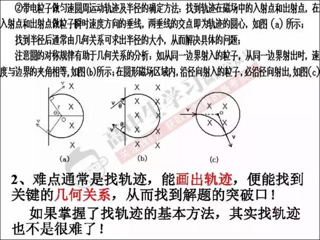 高中物理若能这样答题，轻松多考20分！