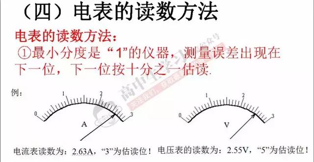 高中物理若能这样答题，轻松多考20分！