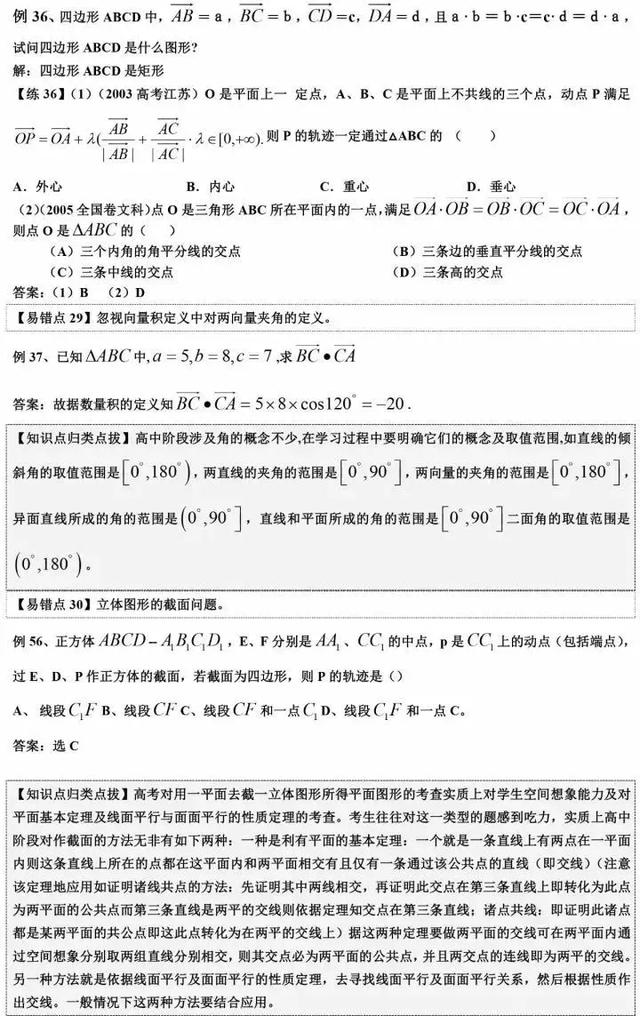 高考数学易错、易混、易忘知识点最全汇总