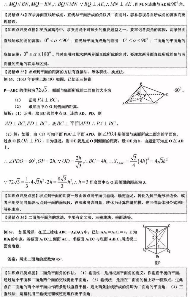 高考数学易错、易混、易忘知识点最全汇总