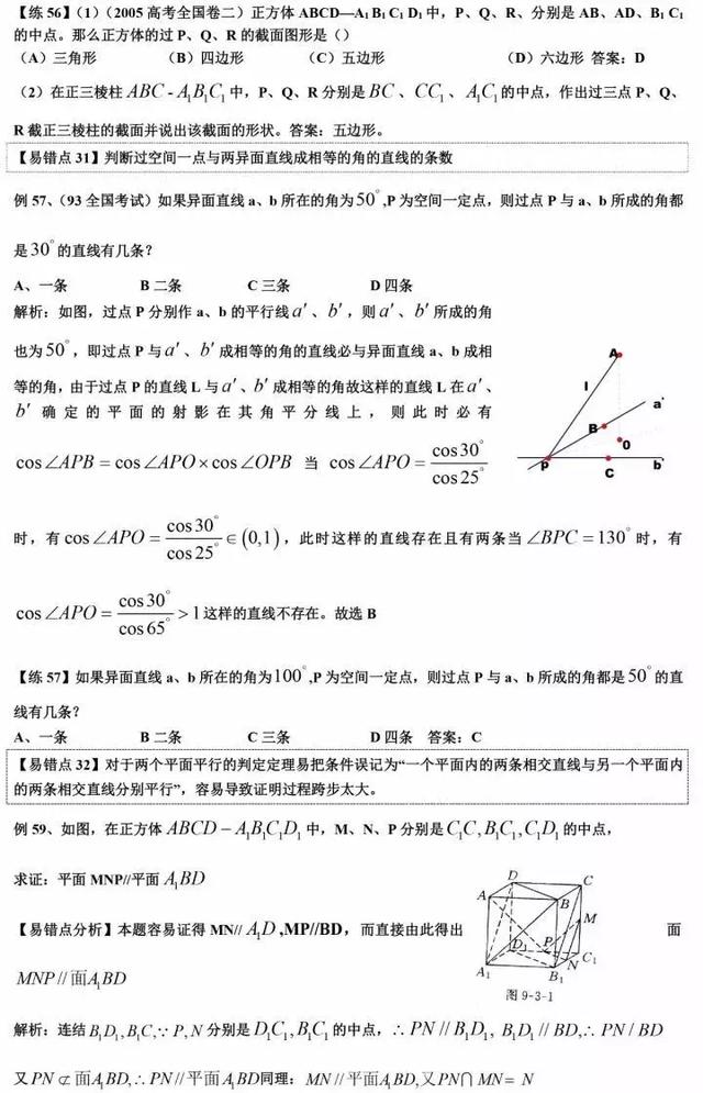 高考数学易错、易混、易忘知识点最全汇总