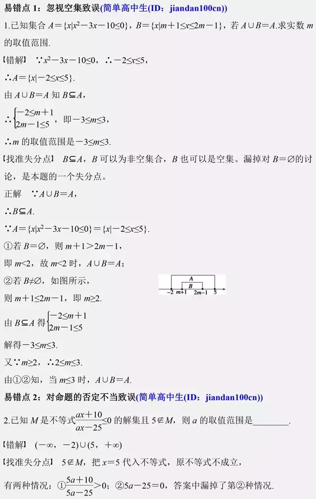 这25个数学易错点，考场上全都是让你丢分的陷阱！千万要避开