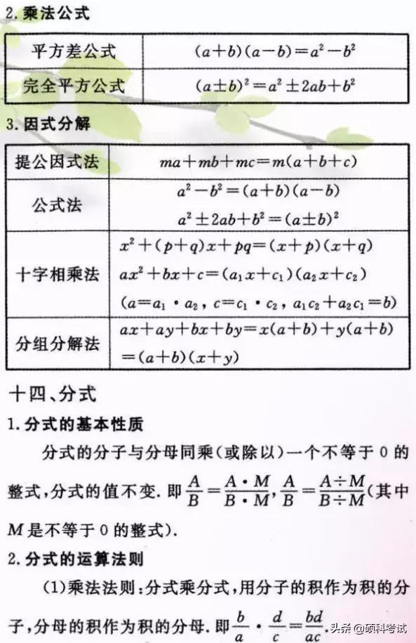 初中数学重要公式定律汇总，吃透这些知识点，成绩绝不少于140