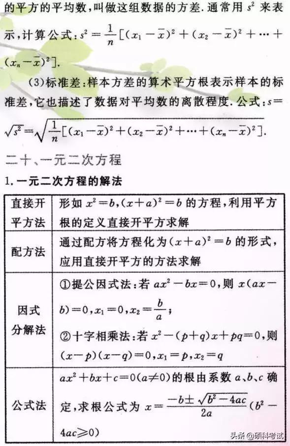 初中数学重要公式定律汇总，吃透这些知识点，成绩绝不少于140