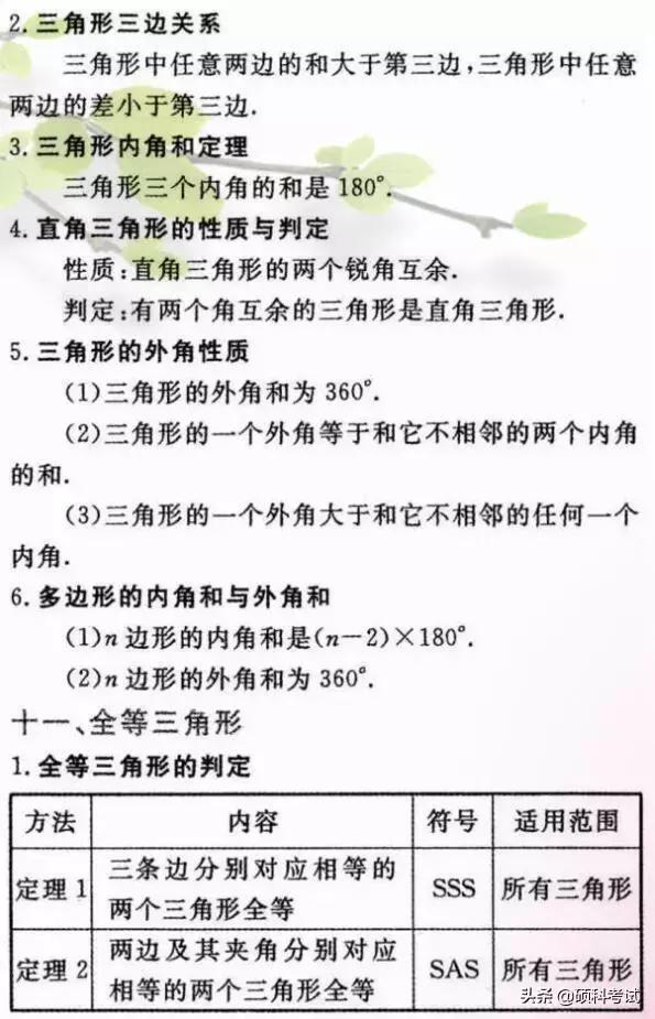 初中数学重要公式定律汇总，吃透这些知识点，成绩绝不少于140