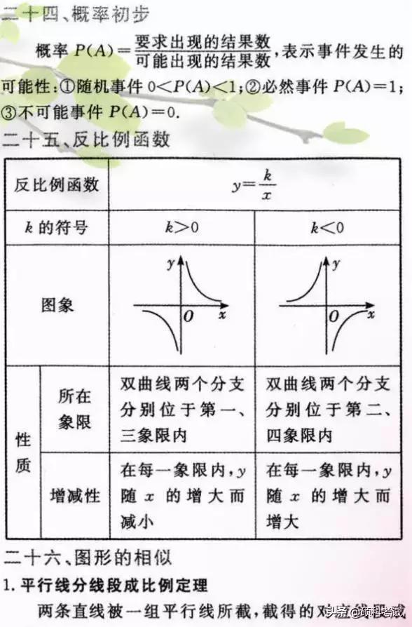 初中数学重要公式定律汇总，吃透这些知识点，成绩绝不少于140