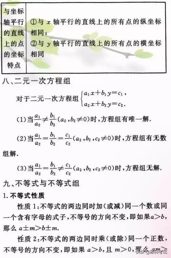 初中数学重要公式定律汇总，吃透这些知识点，成绩绝不少于140