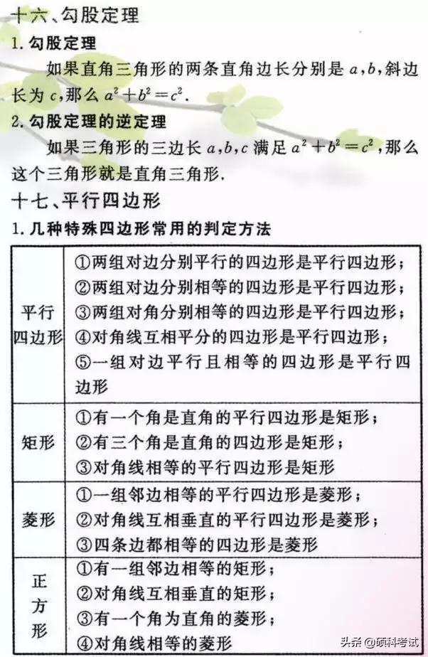 初中数学重要公式定律汇总，吃透这些知识点，成绩绝不少于140