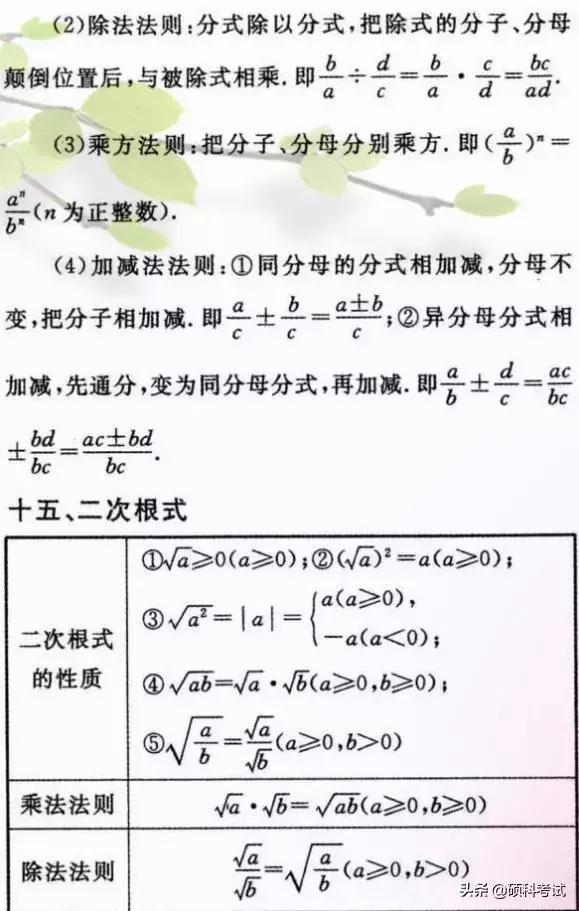 初中数学重要公式定律汇总，吃透这些知识点，成绩绝不少于140