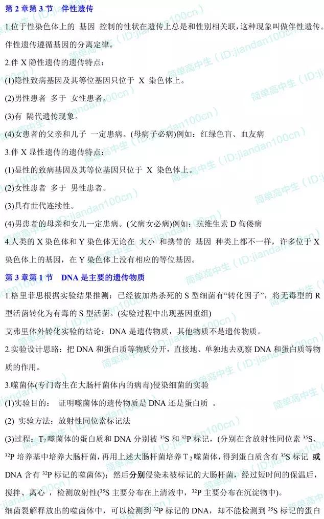 高中生物必修2必背知识点汇总！练题百遍，不如看透这些重难点！