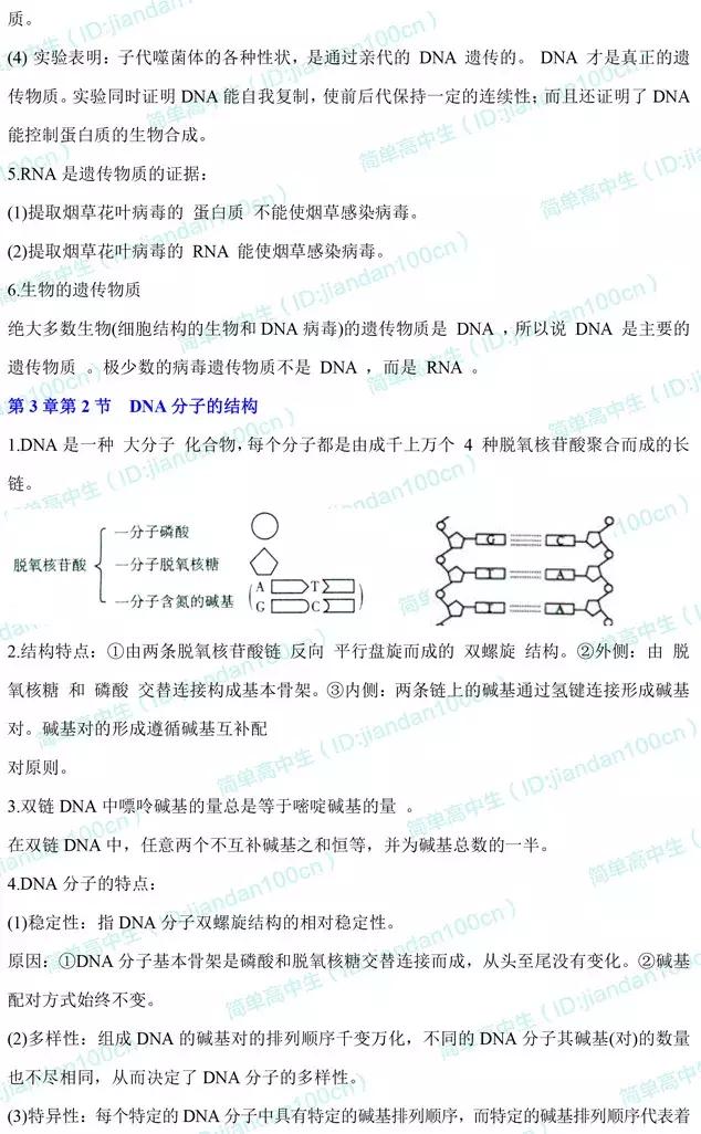 高中生物必修2必背知识点汇总！练题百遍，不如看透这些重难点！