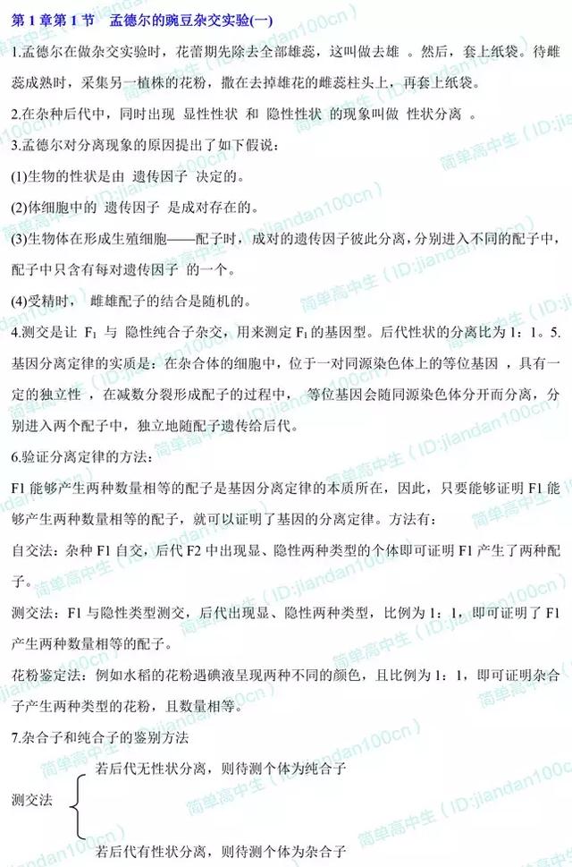 高中生物必修2必背知识点汇总！练题百遍，不如看透这些重难点！