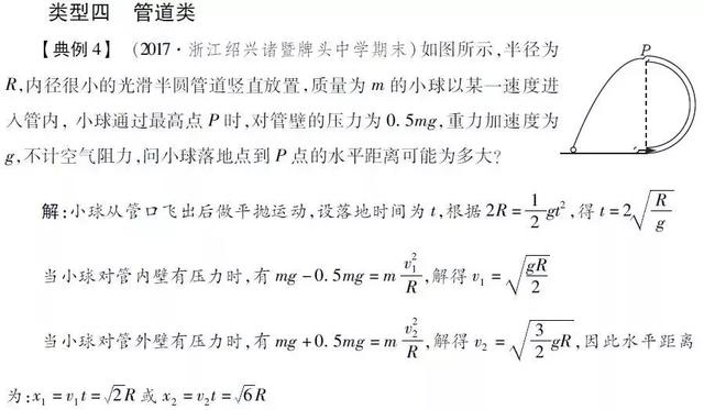 高考物理：竖直面内圆周运动的线球模型、杆球模型、轨道模型