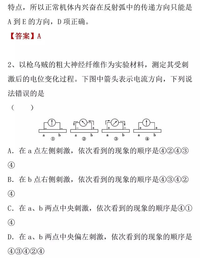 【高考生物】兴奋的产生和传递的知识详解