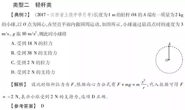 高考物理：竖直面内圆周运动的线球模型、杆球模型、轨道模型