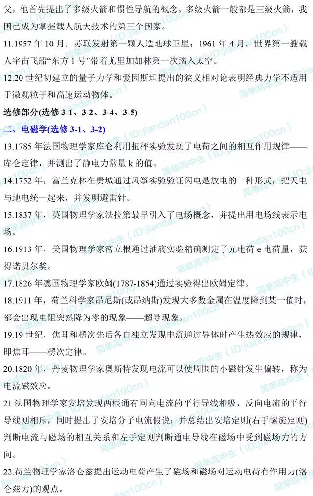 高中物理学史精简版汇总，整理给需要的你，肯记就能得分！