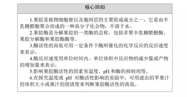 高考生物必看！选修一新增部分知识总结都在这里