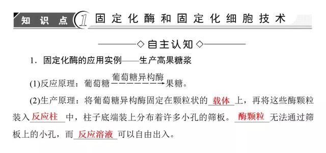 高考生物必看！选修一新增部分知识总结都在这里