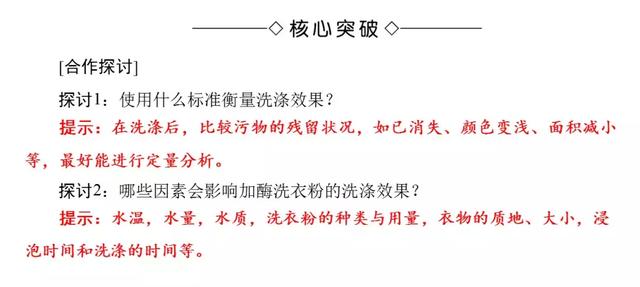 高考生物必看！选修一新增部分知识总结都在这里