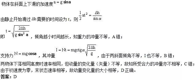 高中物理力学知识汇总：动量、冲量、动量定理、动量守恒定律