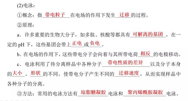 高考生物必看！选修一新增部分知识总结都在这里