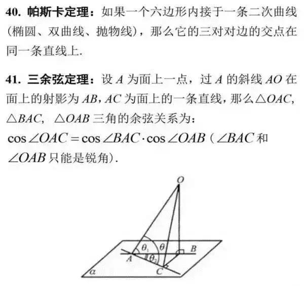 【干货】高考数学常用结论，考前必须要再过一遍！