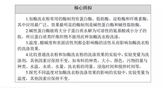 高考生物必看！选修一新增部分知识总结都在这里