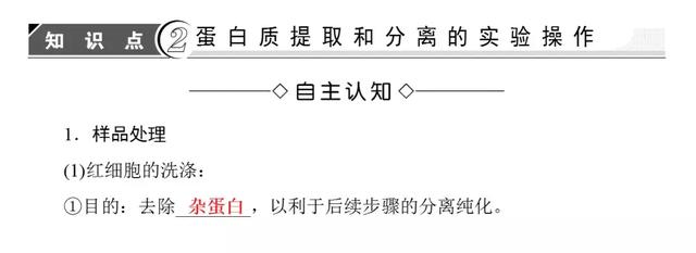 高考生物必看！选修一新增部分知识总结都在这里