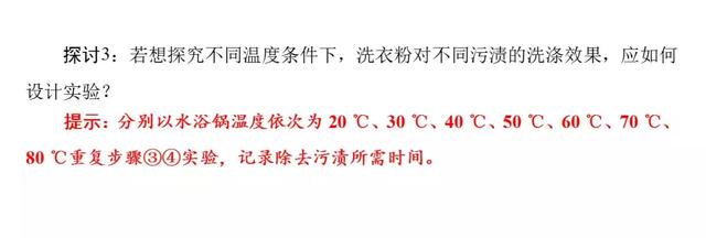 高考生物必看！选修一新增部分知识总结都在这里