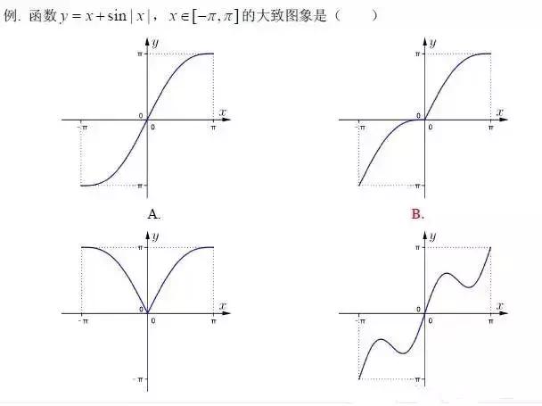 高考数学：选择题，如何60秒快速做题！