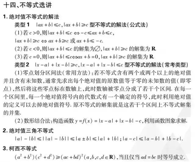 2019高考数学(理/文)重要考点&必考知识考前强化