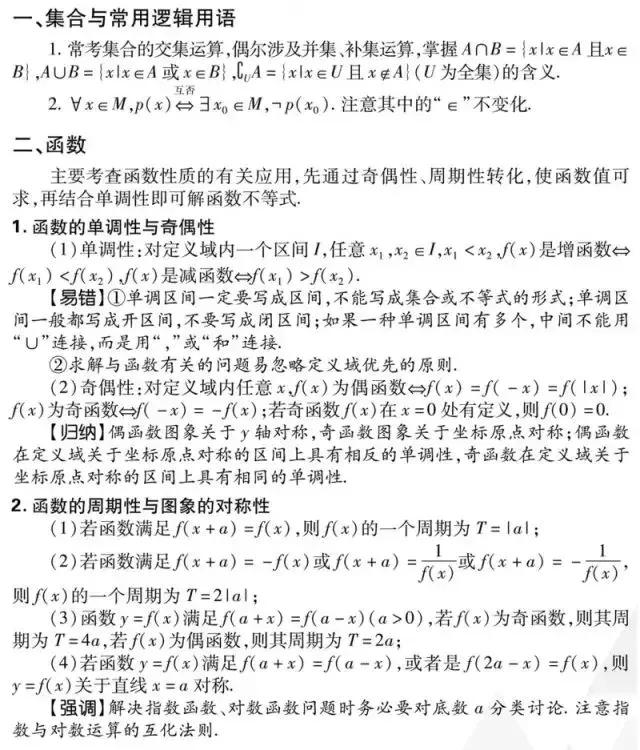 2019高考数学(理/文)重要考点&必考知识考前强化