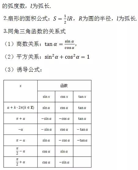 高中数学必考点、重难点总结，考前仅发一次