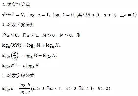 高中数学必考点、重难点总结，考前仅发一次