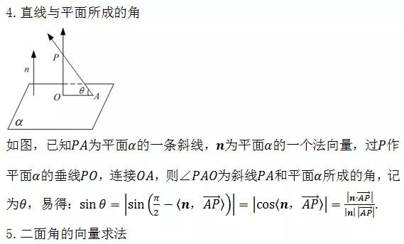 高中数学必考点、重难点总结，考前仅发一次