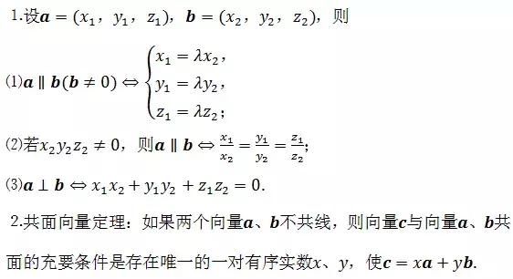 高中数学必考点、重难点总结，考前仅发一次