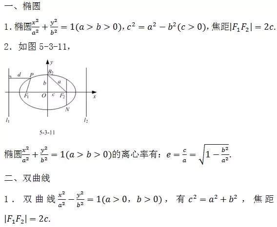 高中数学必考点、重难点总结，考前仅发一次